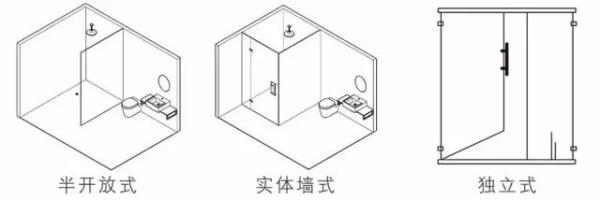 深圳装修设计公司：小户型卫生间如何做干湿分离！