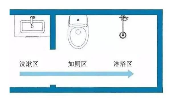 广州装饰公司：小户型卫生间洗手台外移真的太实用了！