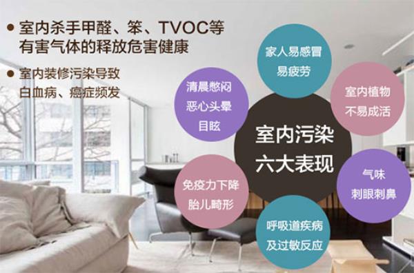 南京装潢公司：房子装修时做好3件事，减少装修污染！